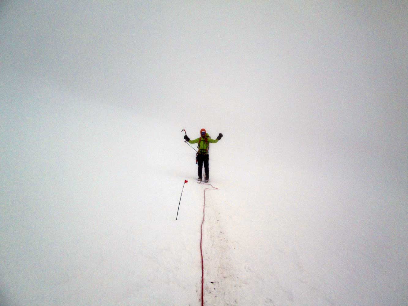 Avalanche Safety